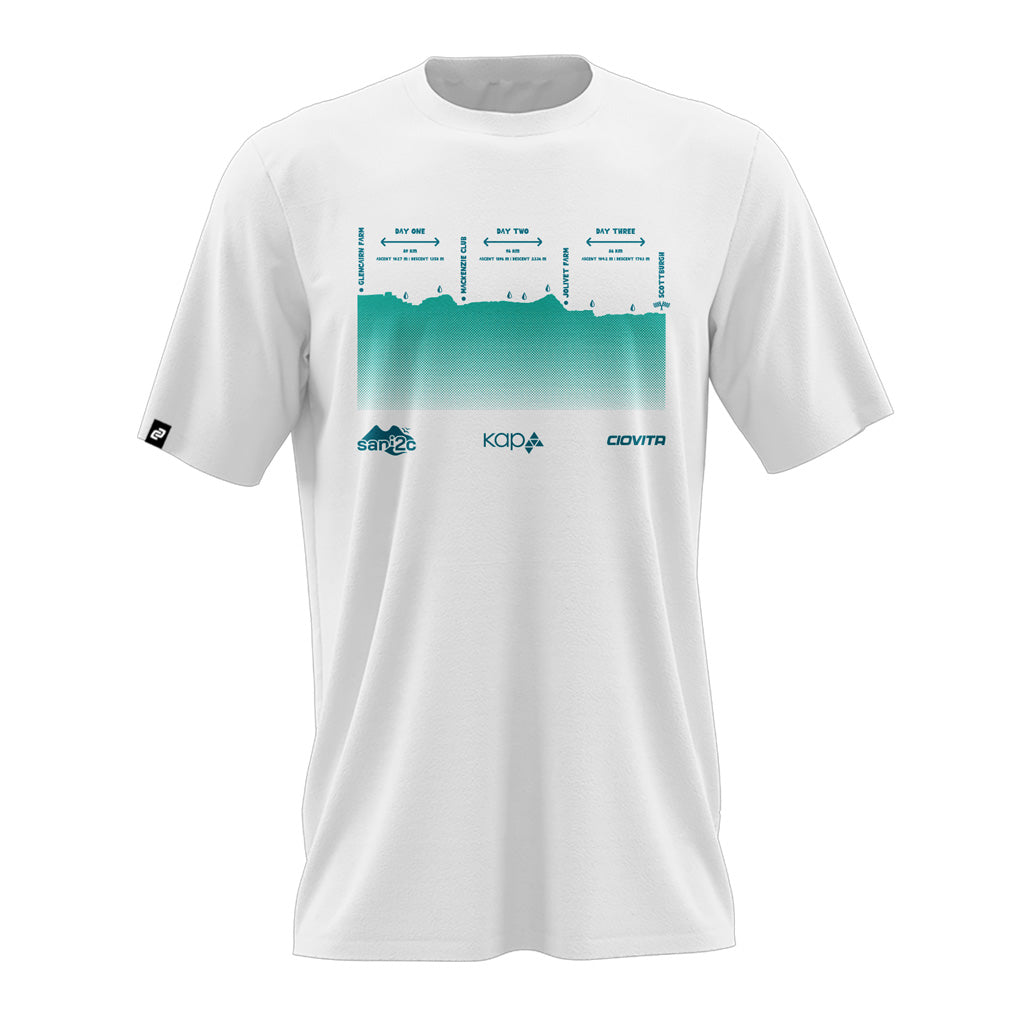 Mens Sani2c Route Tshirt